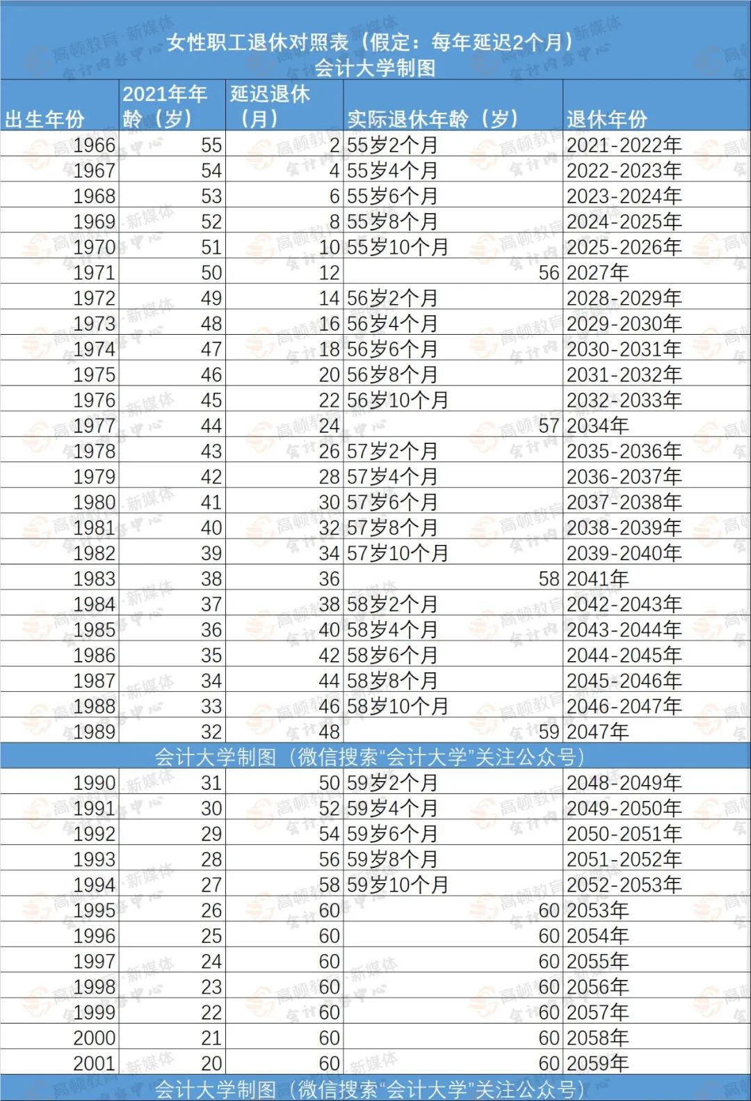 两会延迟退休最新动态，人生舞台与持续奋斗的正能量探讨