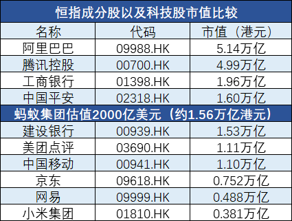 蚂蚁新股最新上市，引领投资新风向！