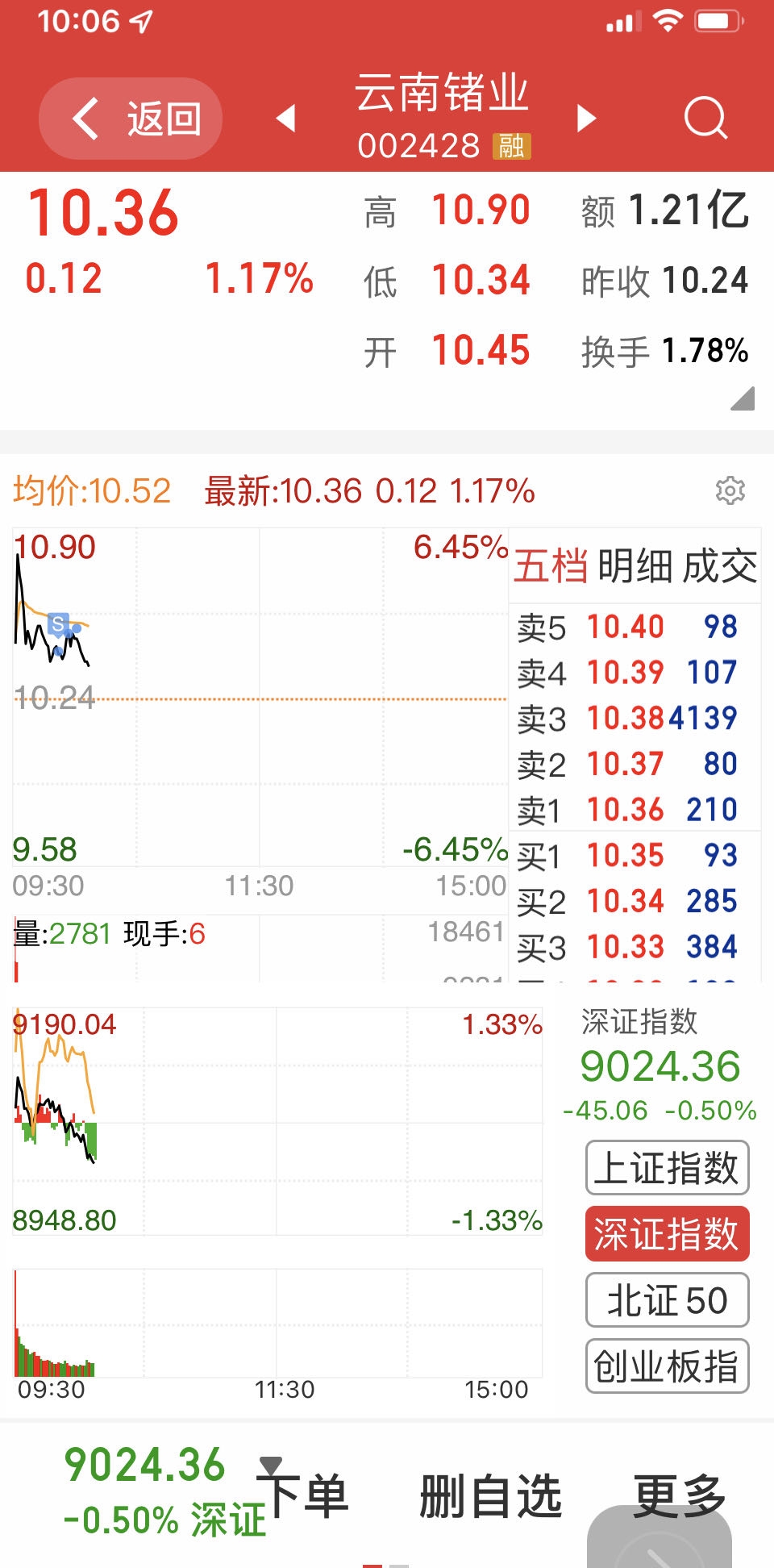 云南锗业股票最新动态，与自然共舞，探索内心宁静之旅的股票消息