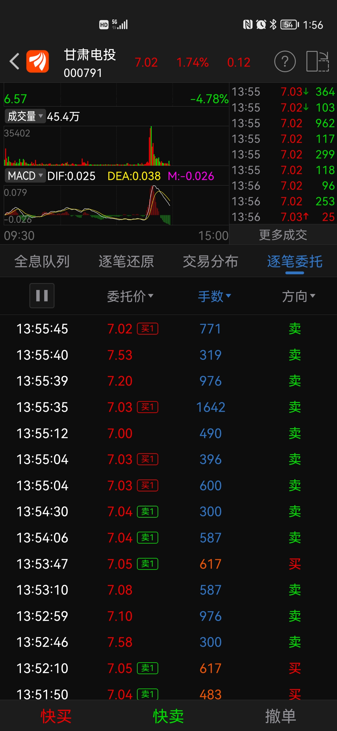 甘肃电投股吧最新消息与温馨股市小插曲揭秘