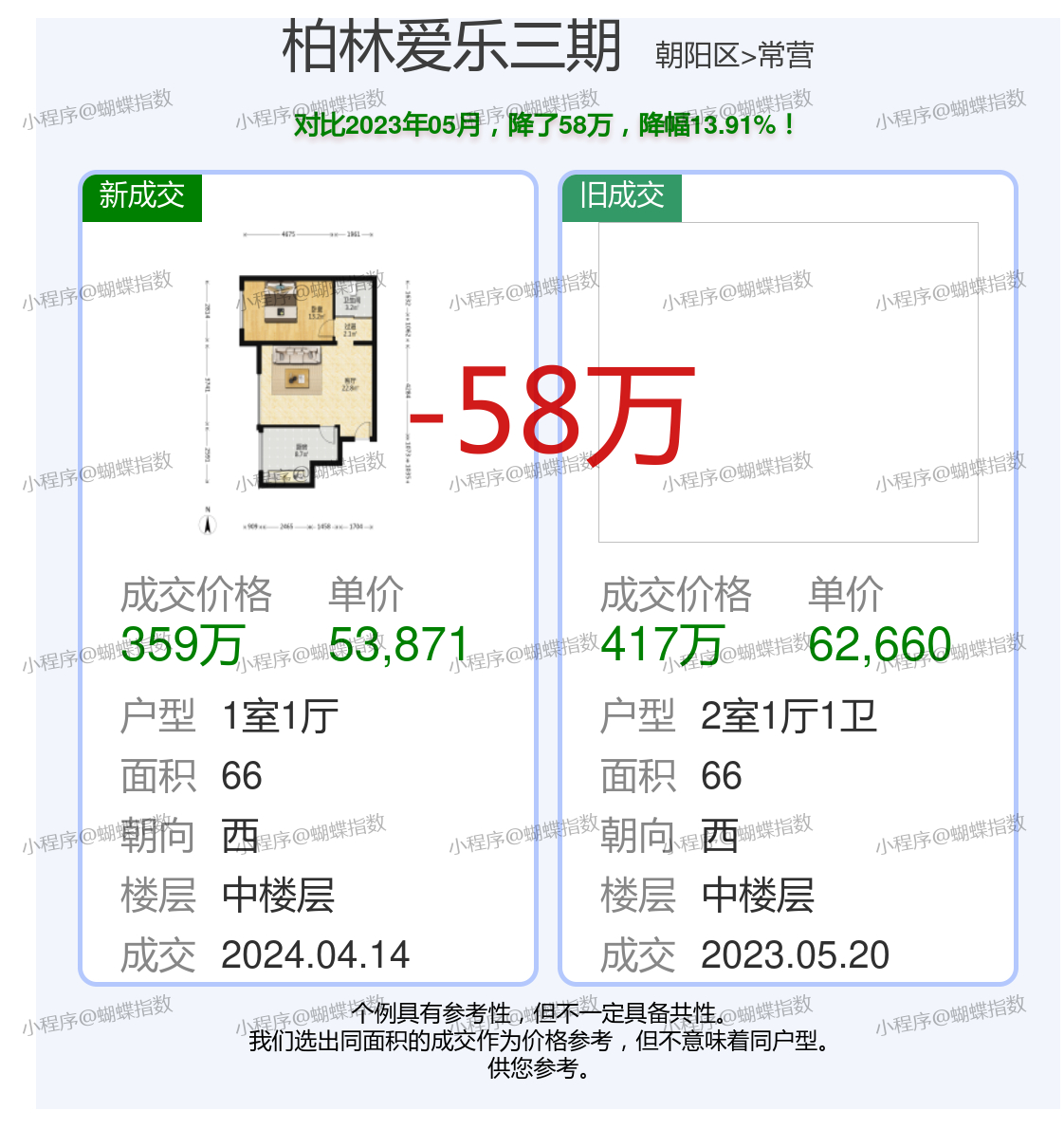 探索自然美景之旅，最新博爱二手房信息与内心平和宁静的追寻